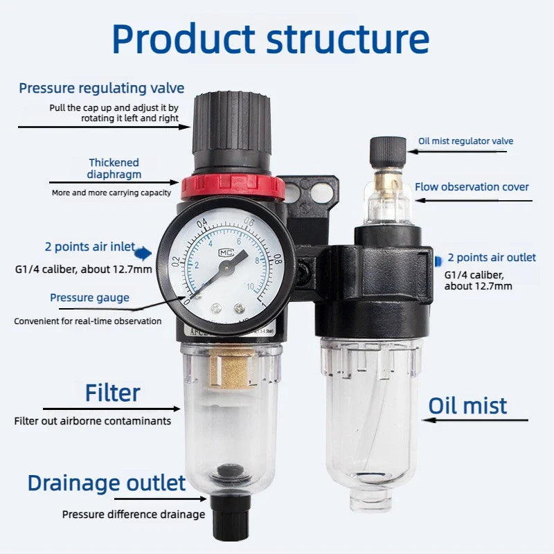AFC2000 G1/4" Air Filter Regulator & Oil-Water Separator