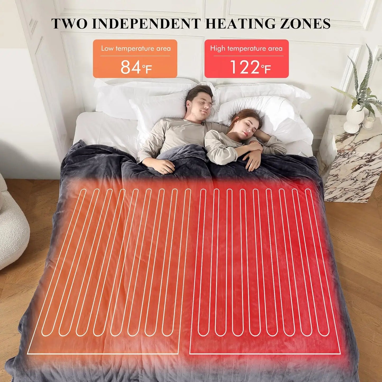 Queen Size Electric Blanket – Soft Flannel, Dual Control, 5 Heat Levels, Auto-Off Electric Heated Blanket Peaceful Pleasures Health and Wellness