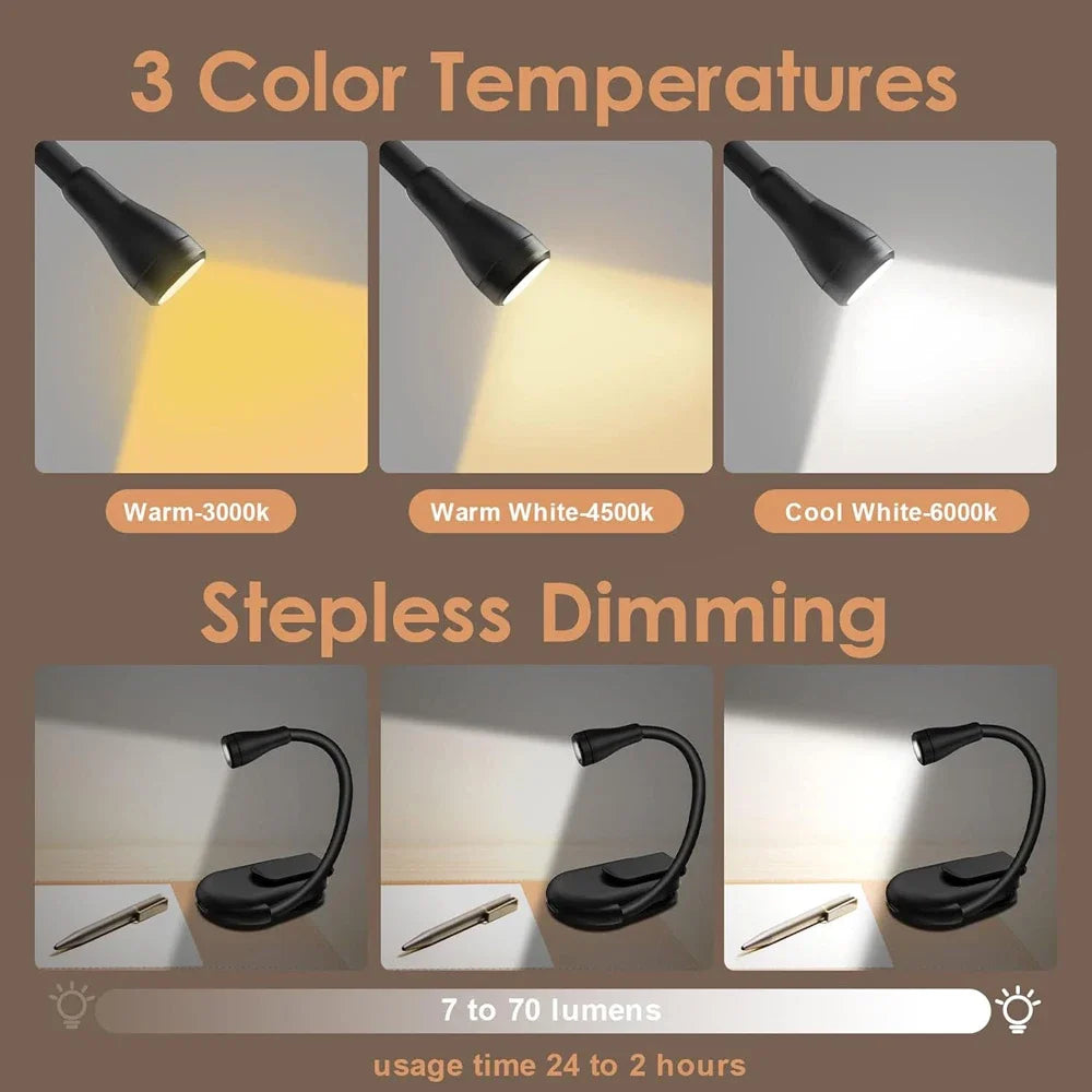3 Color Mini LED Book Light Eye Protection Adjustable Clip 360° Flip Study Lamp Rechargeable For Travel Bedroom Reading Peaceful Pleasures Health and Wellness