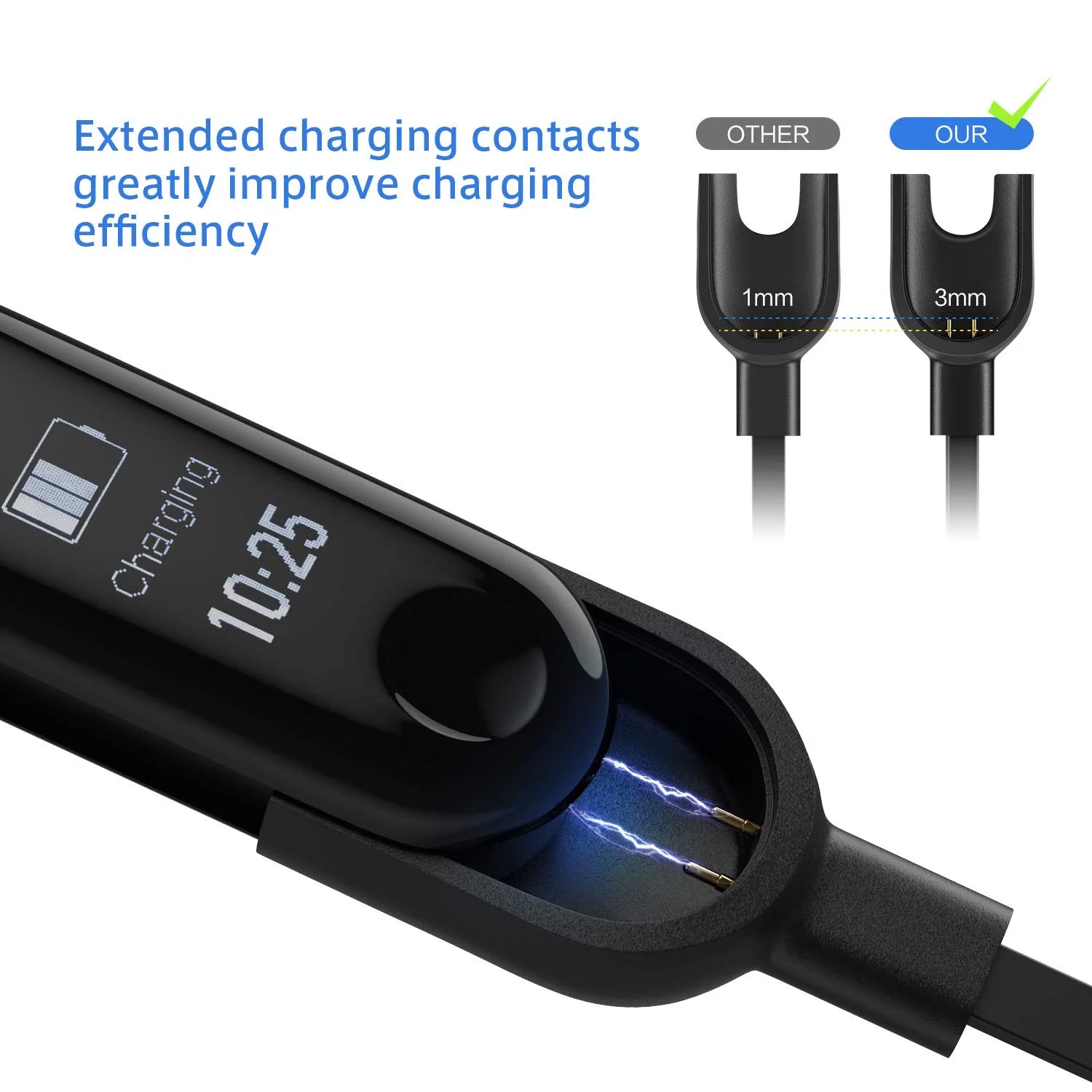 2 Pack for Mi Band 3 USB Smart Watch Charger Replacement Charger Cable Peaceful Pleasures Health and Wellness