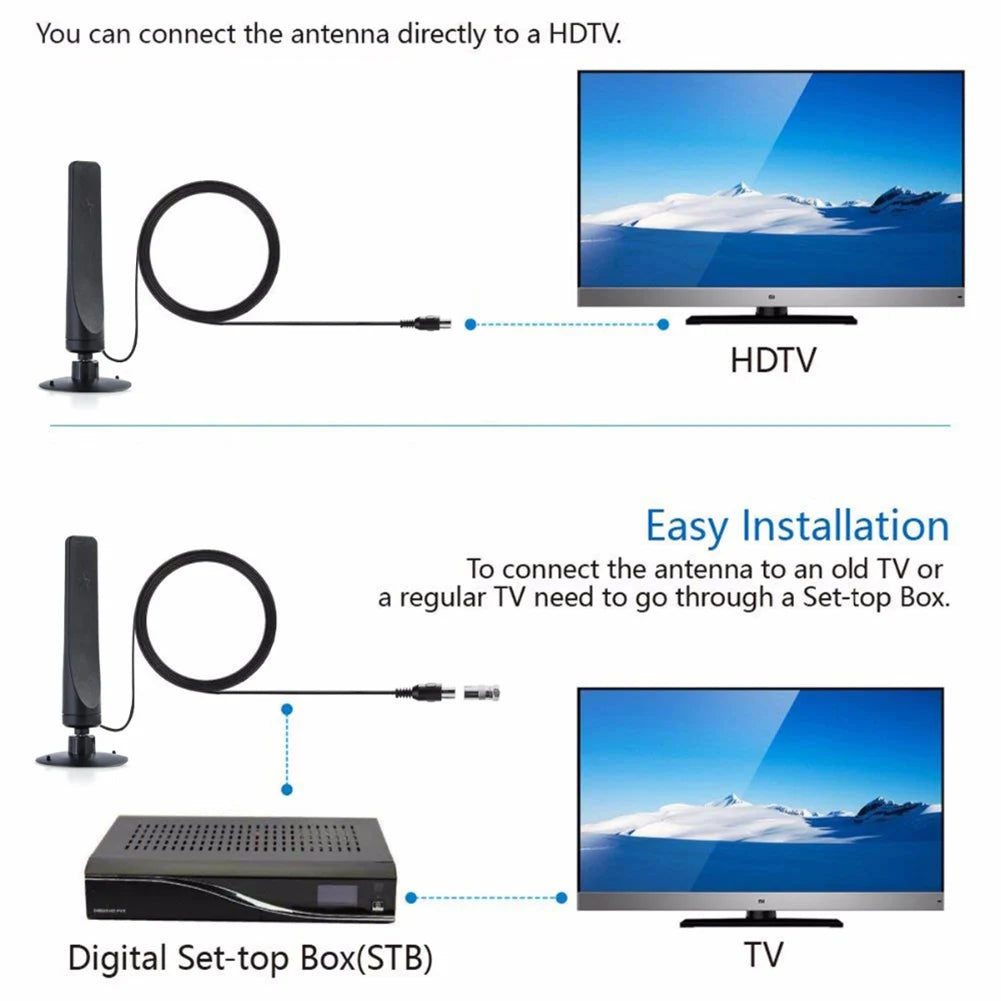 Indoor HDTV Antenna 12dBi 1080P HD 50-Mile Range Peaceful Pleasures Health and Wellness