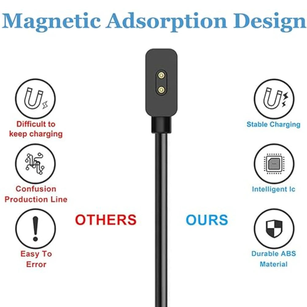 USB Charger for Xiaomi Mi Band 8/8 Pro/9 & Redmi Band 2 Peaceful Pleasures Health and Wellness