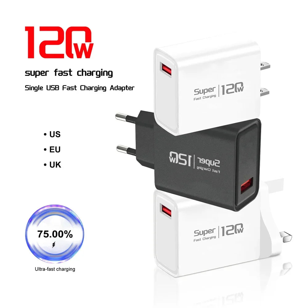120W GaN USB Fast Wall Charger QC 3.0 – US EU UK Plug Peaceful Pleasures Health and Wellness