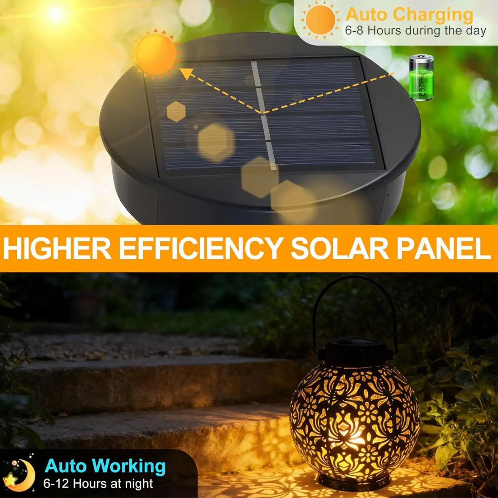 Solar Lights Replacement Top 4 Piece Waterproof LED High Brightness Replacement Solar Light Parts For 7.4-8cm Lamp Garden Peaceful Pleasures Health and Wellness