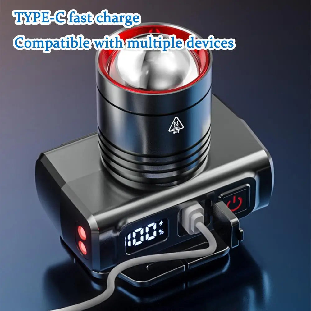 Rechargeable LED Headlamp | Motion Sensor, Waterproof