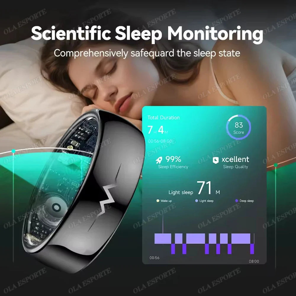 AI ECG Smart Ring – Heart Rate, Blood Pressure & Sport Tracker