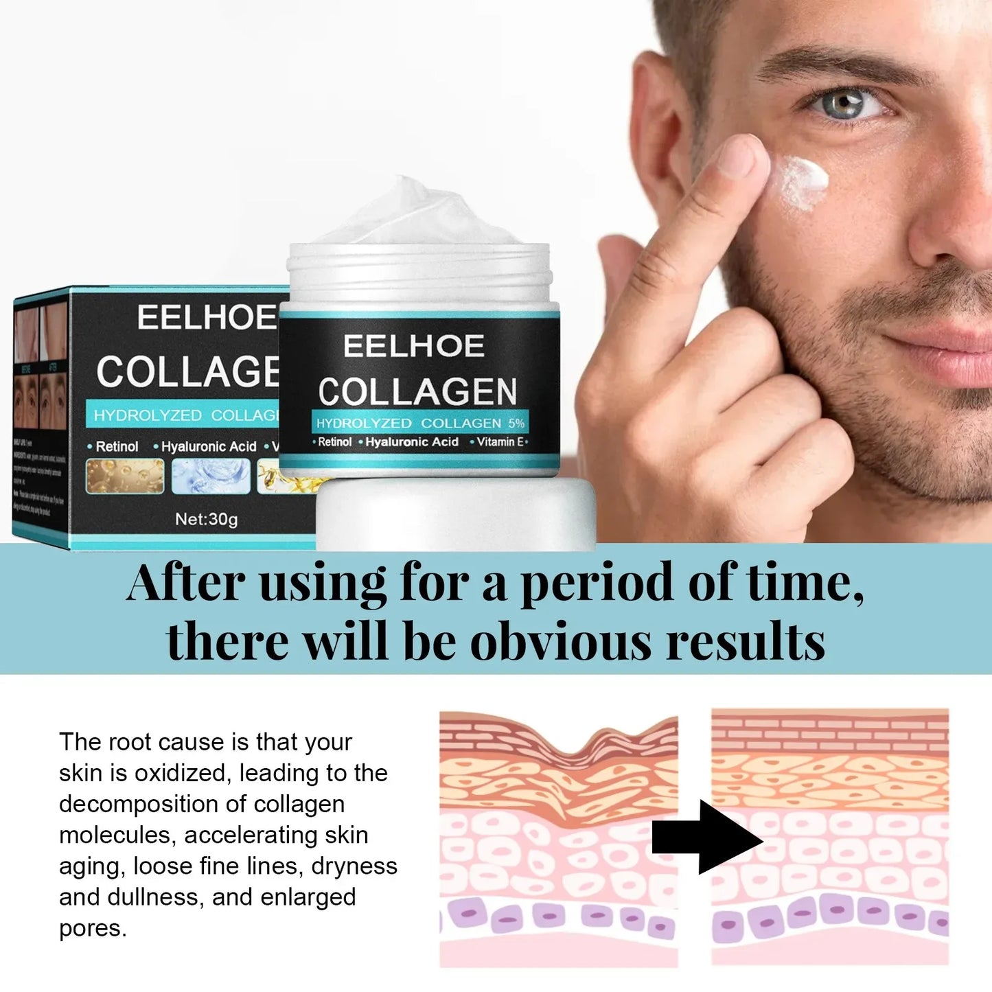 Men's Collagen Cream Lightens Wrinkles Face Cream Firming Moisturizing Hyaluronic Acid Brightening Cream Facial Skincare Peaceful Pleasures Health and Wellness