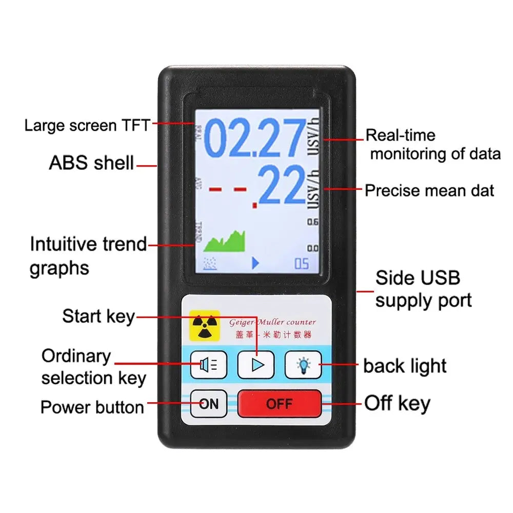 BR-6 Geiger Counter Nuclear Radiation Detector Personal Dosimeter X-ray Beta Gamma Detector LCD Radioactive Tester Marble Tool Peaceful Pleasures Health and Wellness