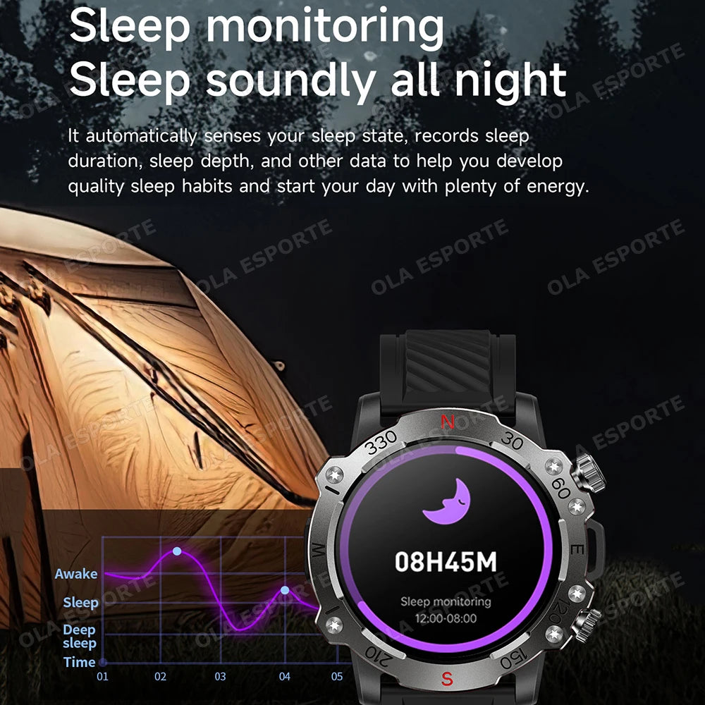 New Dual-Band GPS Military Smart Watch 5ATM Water-Resistant 300mAh Battery Compass GPS Sport SmartWatch Men For Android IOS 2025 Peaceful Pleasures Health and Wellness