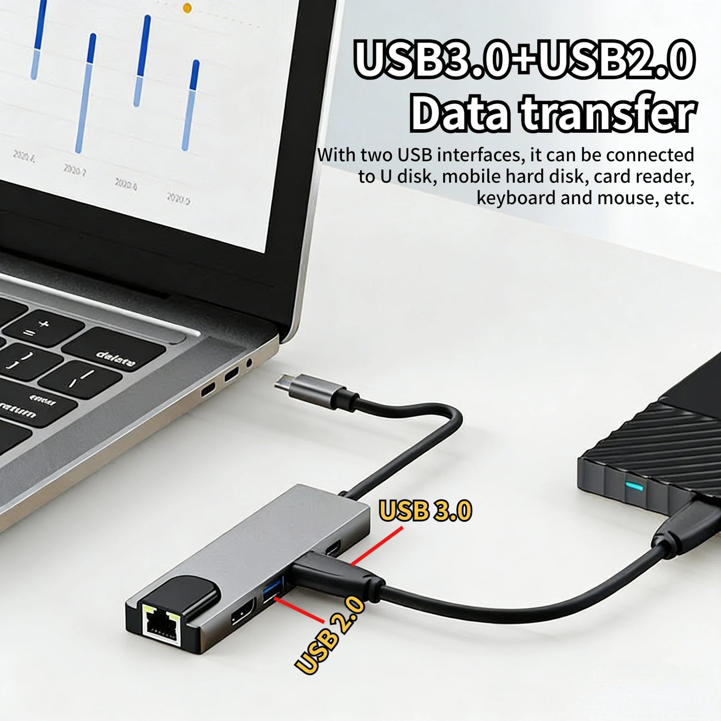 Type-C To 5/8Ports Docking Station HDMI 4K/RJ45 100M PD Splitter USB 3.0 5Gbps High Speed USB C HUB Adapter For Laptop Macbook Peaceful Pleasures Health and Wellness