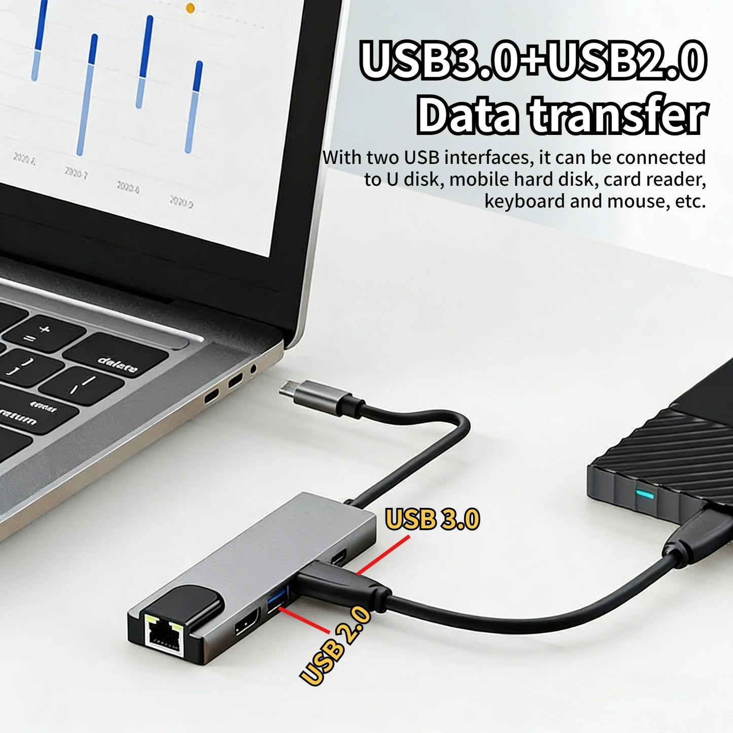 USB-C Docking Station 5-in-1 & 8-in-1 HDMI 4K RJ45 PD 100W