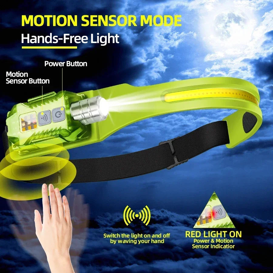 USB Rechargeable COB LED Sensor Headlamp | IP65 Waterproof