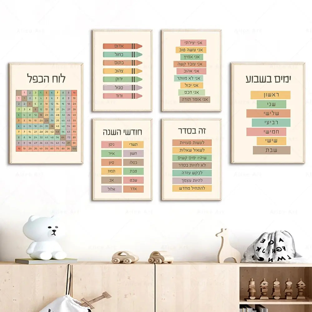 Hebrew Letters Alphabet Jewish Number Day Time Wall Art Canvas Painting Boho Posters And Prints Wall Pictures Kids Room Decor Peaceful Pleasures Health and Wellness