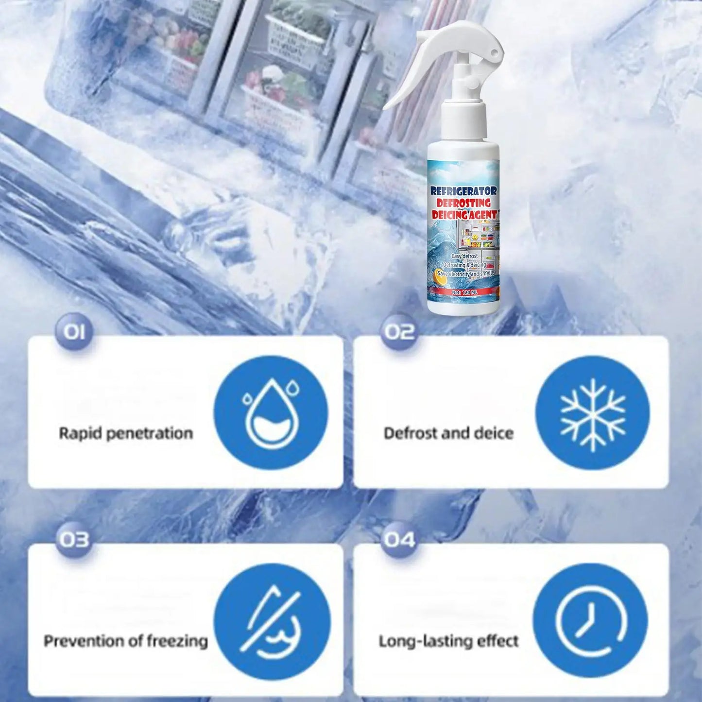 120ml Fridge Defrosting Spray – Freezer De-Icer & Cleaner Defrosting Spray Peaceful Pleasures Health and Wellness