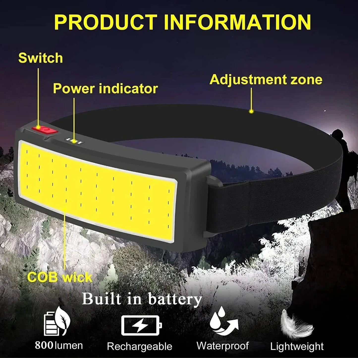 USB Rechargeable COB LED Headlamp | 500 Lumens, 3 Modes