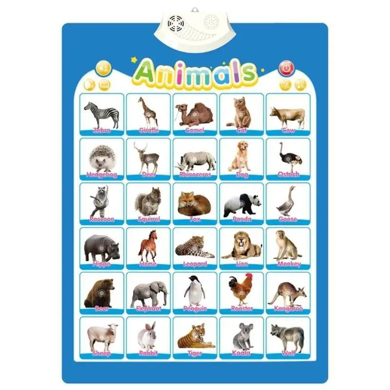 Talking ABC Wall Chart for Kids – Interactive Learning Toy