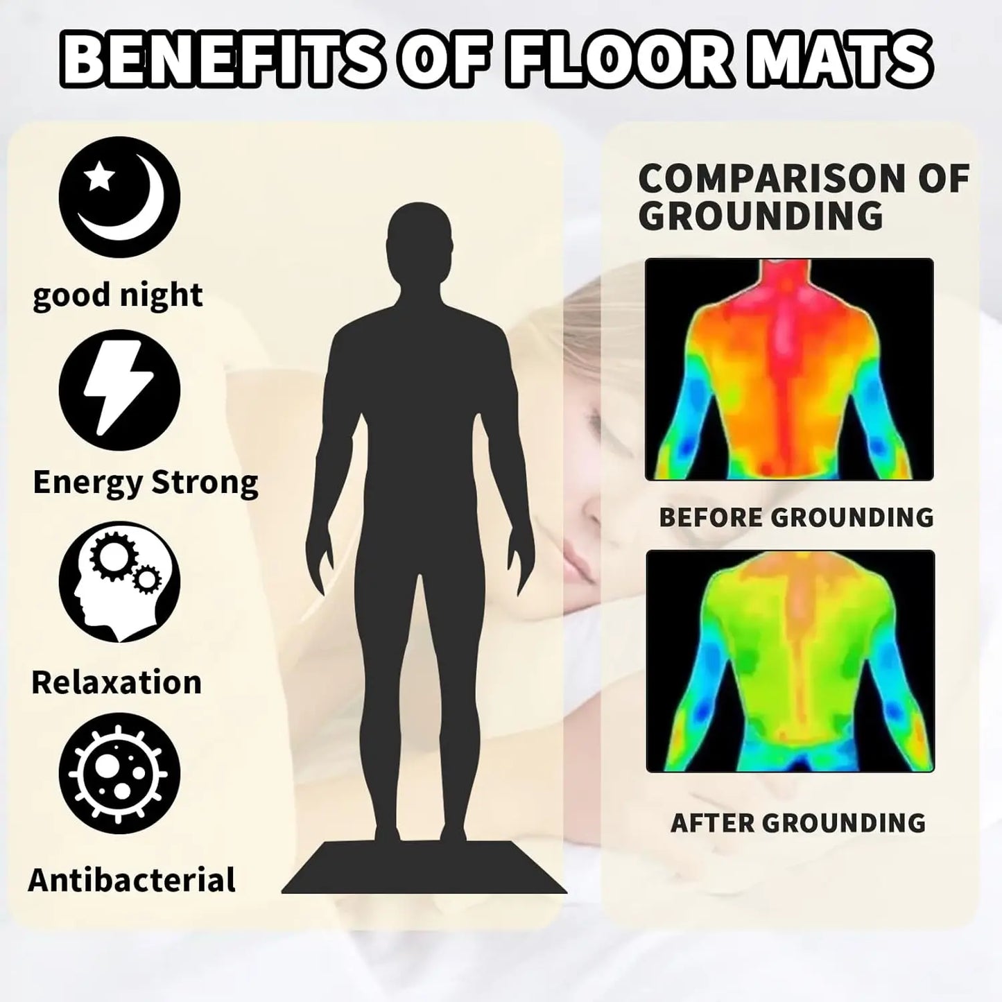 MagCellapy Earthing Grounding Mat – Sleep & Pain Relief Pad