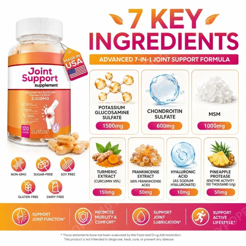 7-in-1 Joint Wellness Formula | Glucosamine Chondroitin MSM Turmeric