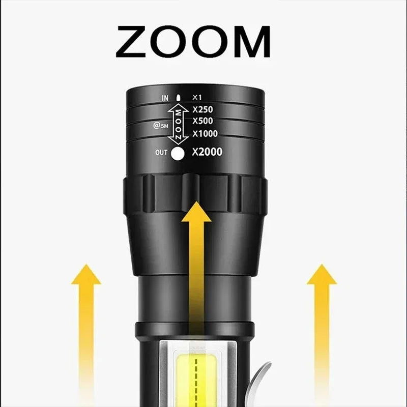 USB Rechargeable Mini Flashlight | COB+XPE Zoomable 3-Mode Torch
