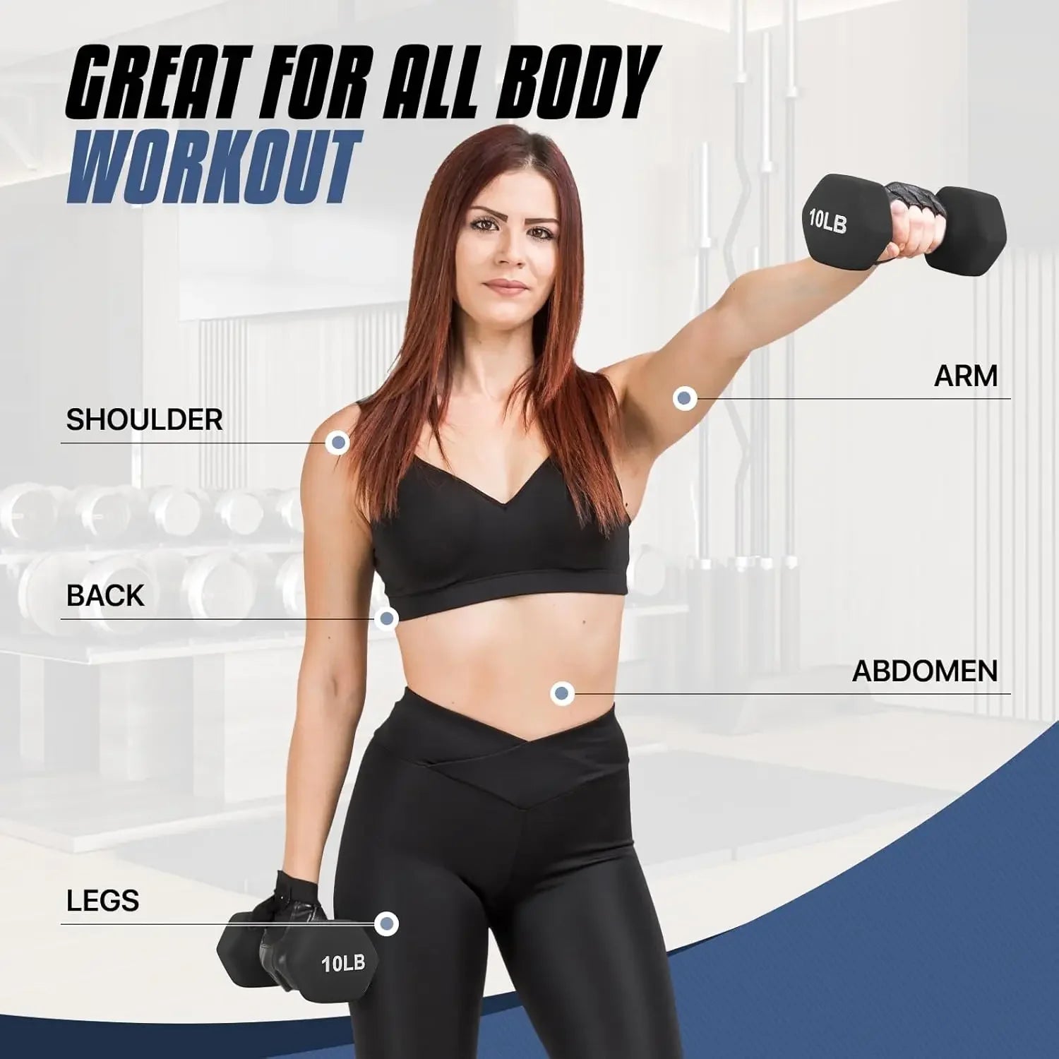 Anti-Slip Neoprene Hexagon Dumbbell Set – Home Gym Peaceful Pleasures Health and Wellness