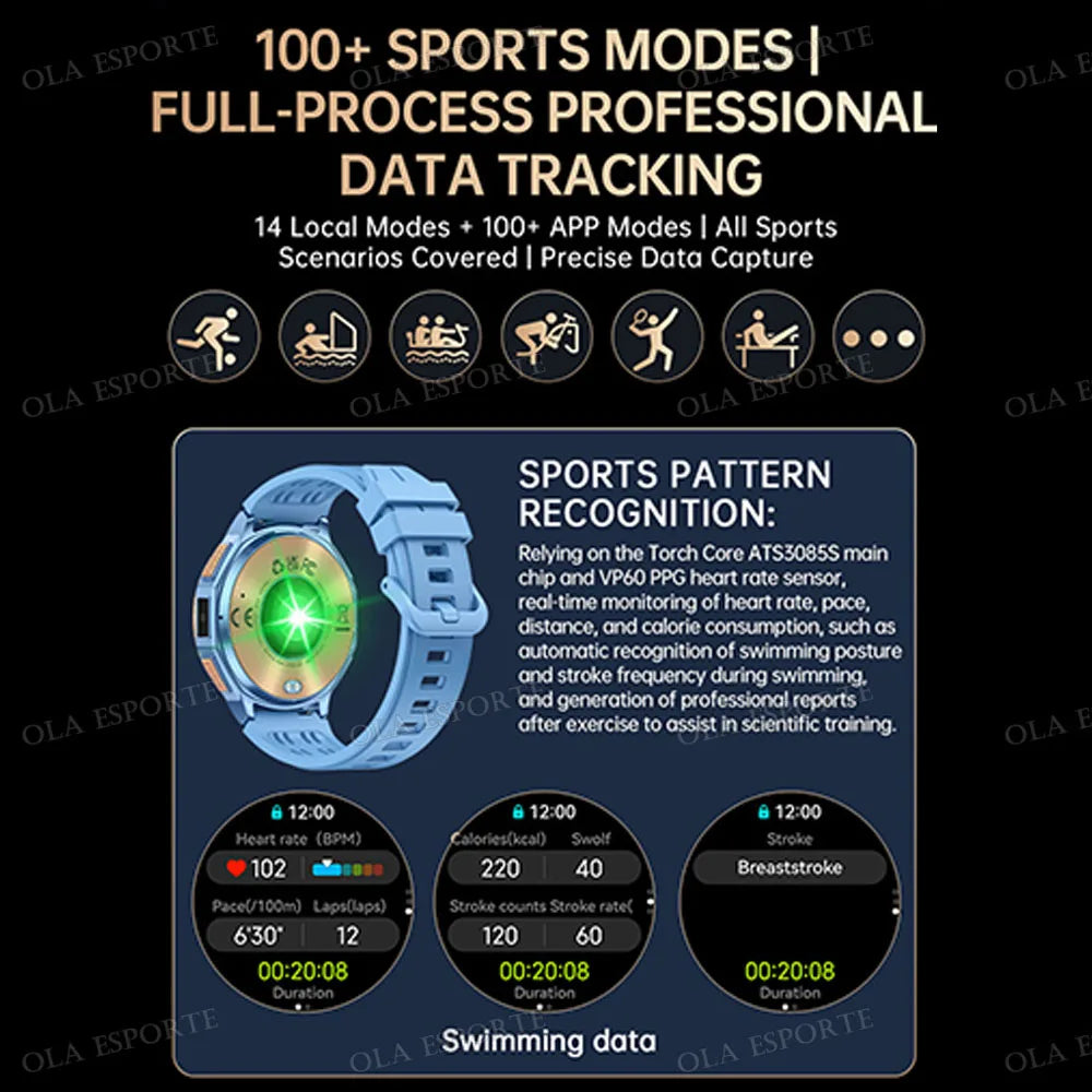 500mAh Outdoor Military Smart Watch Men Heart Rate Health monitor BT Call IP68 Waterproof GPS 100+Sports Mode SmartWatch HW12 Peaceful Pleasures Health and Wellness