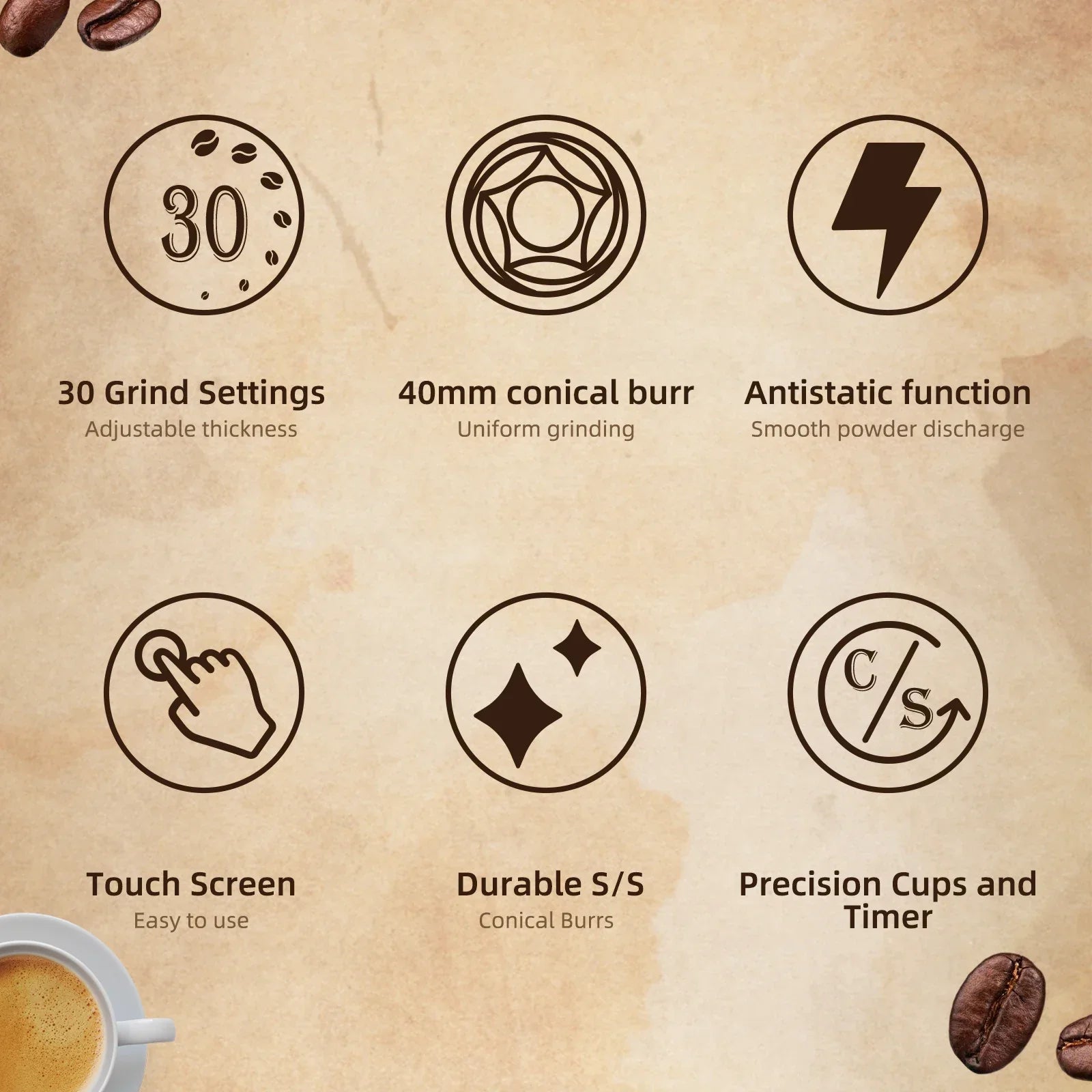 BioloMix Automatic Burr Mill Coffee Grinder – 30 Settings Coffee Grinder Peaceful Pleasures Health and Wellness