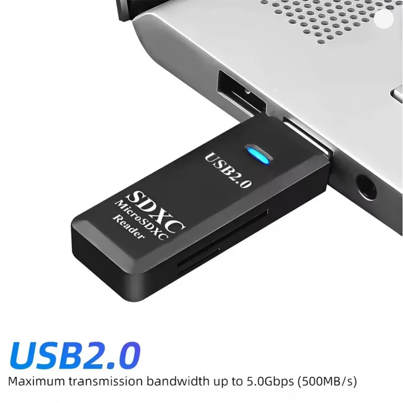 2-in-1 USB 3.0 Dual Slot SD & TF Card Reader – 5Gbps, 512GB Peaceful Pleasures Health and Wellness