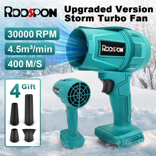 Air Blowers Powerful Dust Vacuum Cleaner Fast Charging Strong Wind Garden Yard Leaf Duster with 4 Nozzles for 18V Makita Battery Peaceful Pleasures Health and Wellness