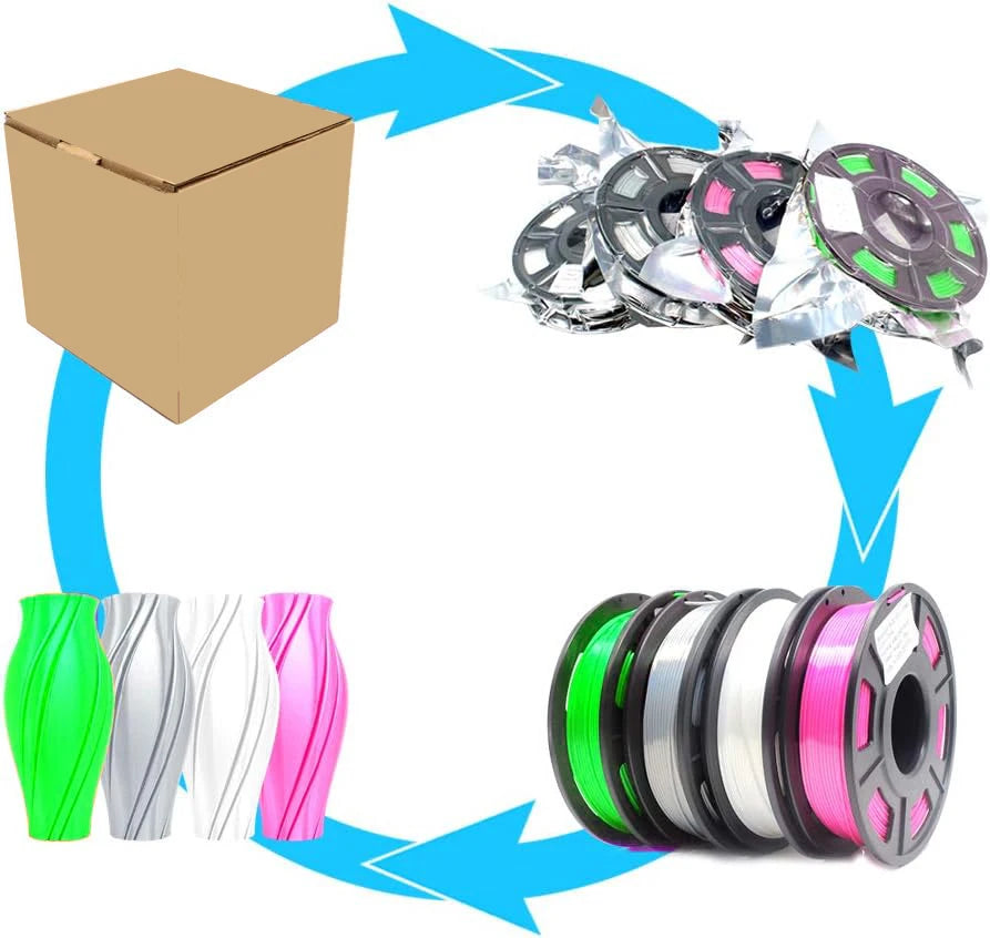 3D Maliang PLA Silk Filament 1.75mm – 4-Color Pack 4×250g