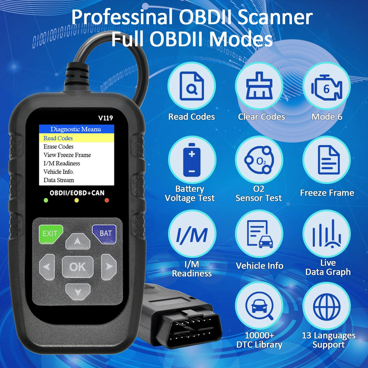 OBD2 Scanner Diagnostic Tool | Engine Code Reader & Voltage Tester Peaceful Pleasures Health and Wellness