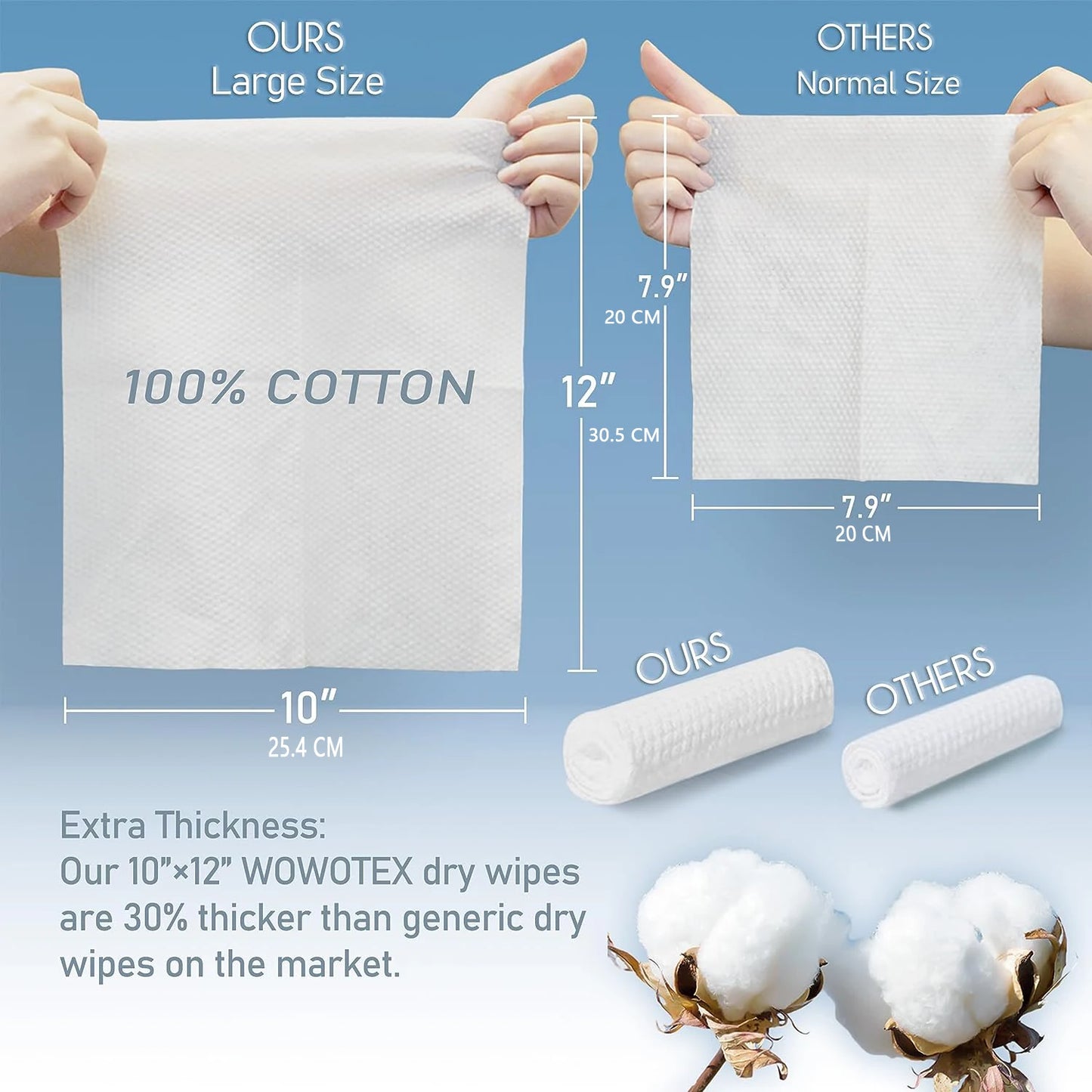 100% Cotton Disposable Face Towels – 50ct Biodegradable Wipes