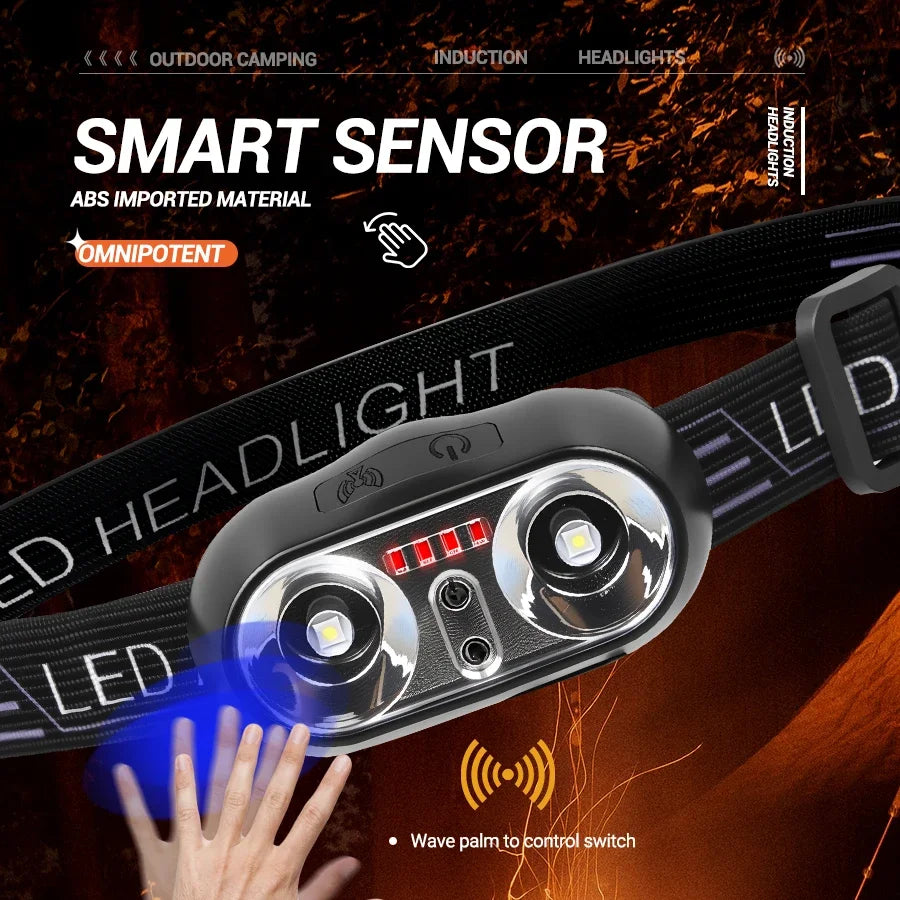 ZHIYU Smart Sensor LED Headlamp | USB-C Rechargeable IPX5