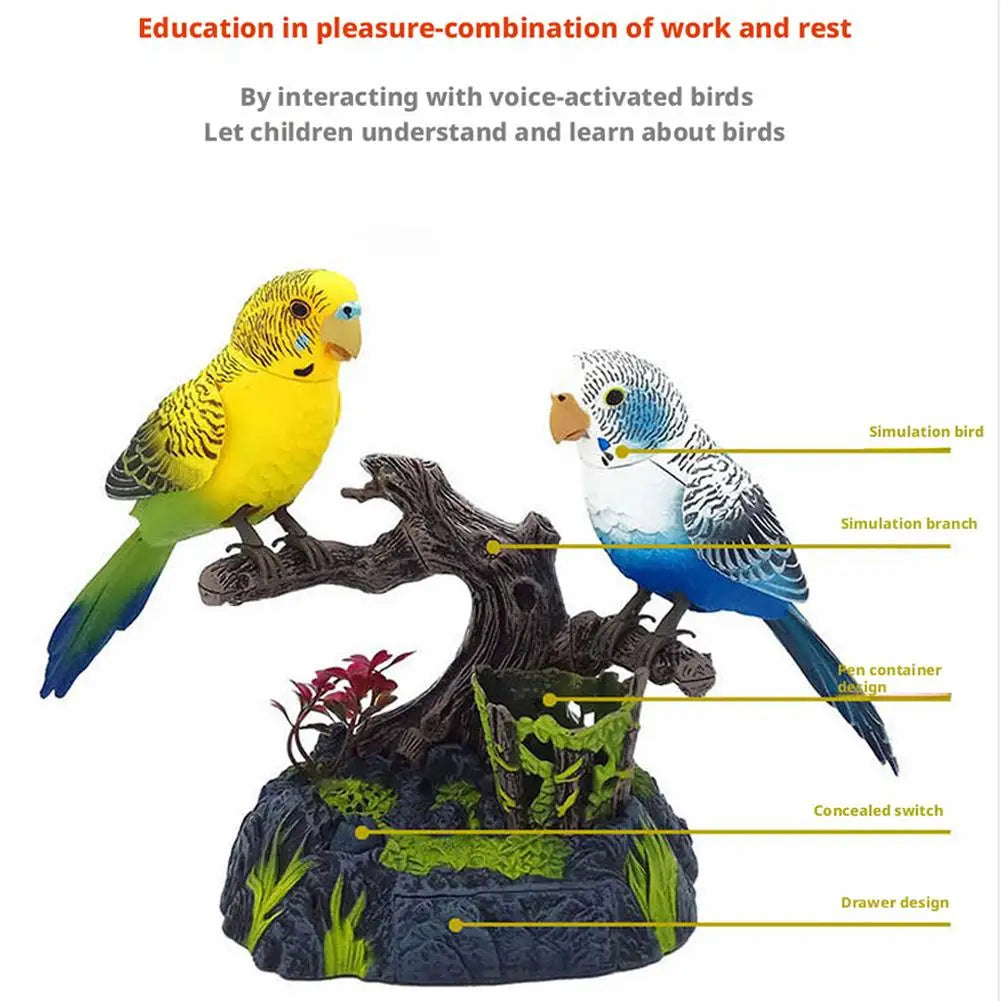 Voice-Activated Singing Parrot Toy – Interactive Kids Bird Toy