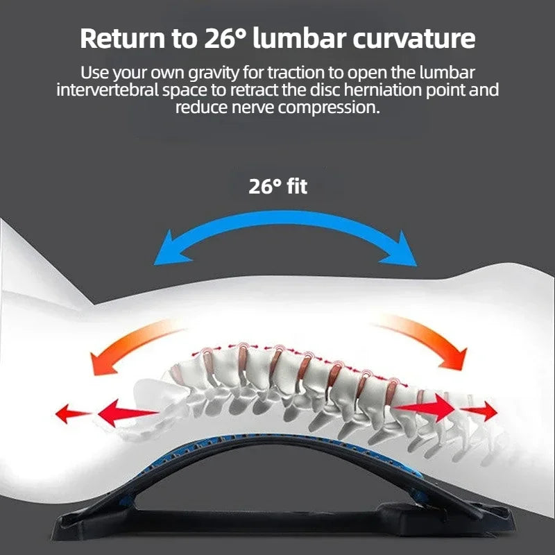 Back Stretcher Spine Massager | 3-Level Magnetic Lumbar Support