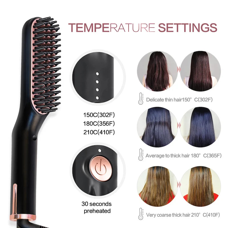 Professional fast heating electric hair straightener negative ion multi-functional dry and wet use modeling tools Peaceful Pleasures Health and Wellness