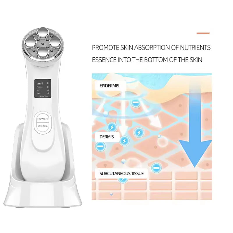 Promotion High Frequency Facial Beauty Machine 5 in 1 Facial Massager Microcurrent Rechargeable Facial Frequency Wand Peaceful Pleasures Health and Wellness