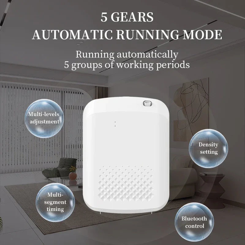 NAMSTE Smart Aroma Diffuser Hotels professional Fragrance Diffuser 1000m³ Large Room Aroma Machine With Fan Bluetooth Control Peaceful Pleasures Health and Wellness