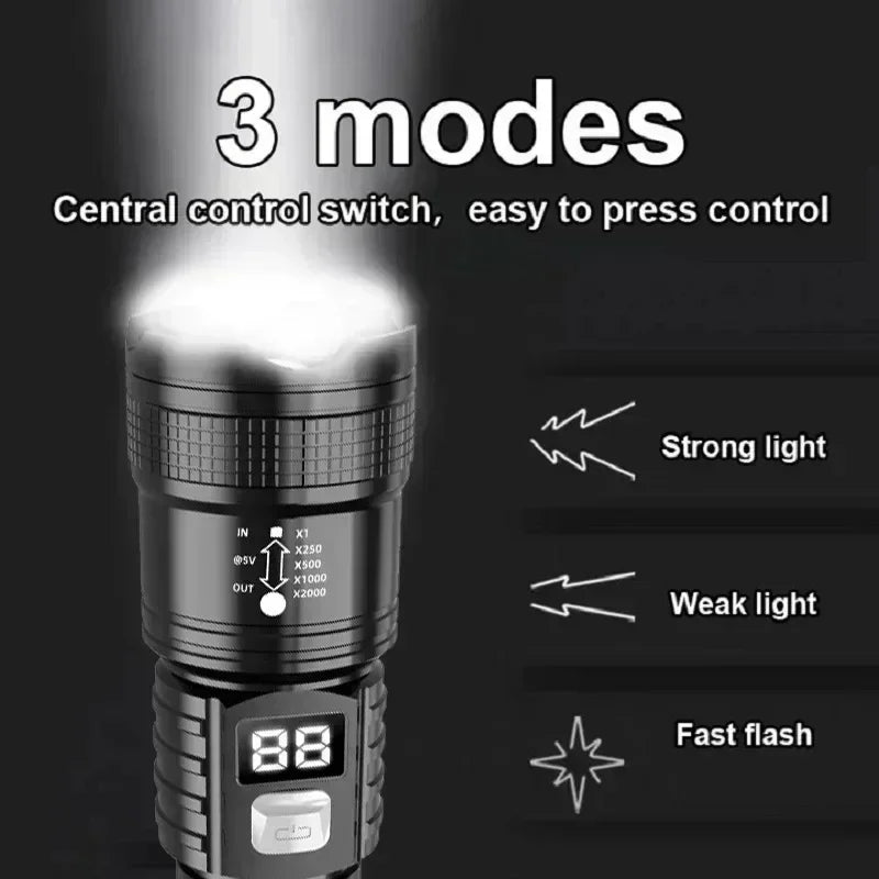 KDULIT Rechargeable LED Flashlight | Waterproof Tactical Torch