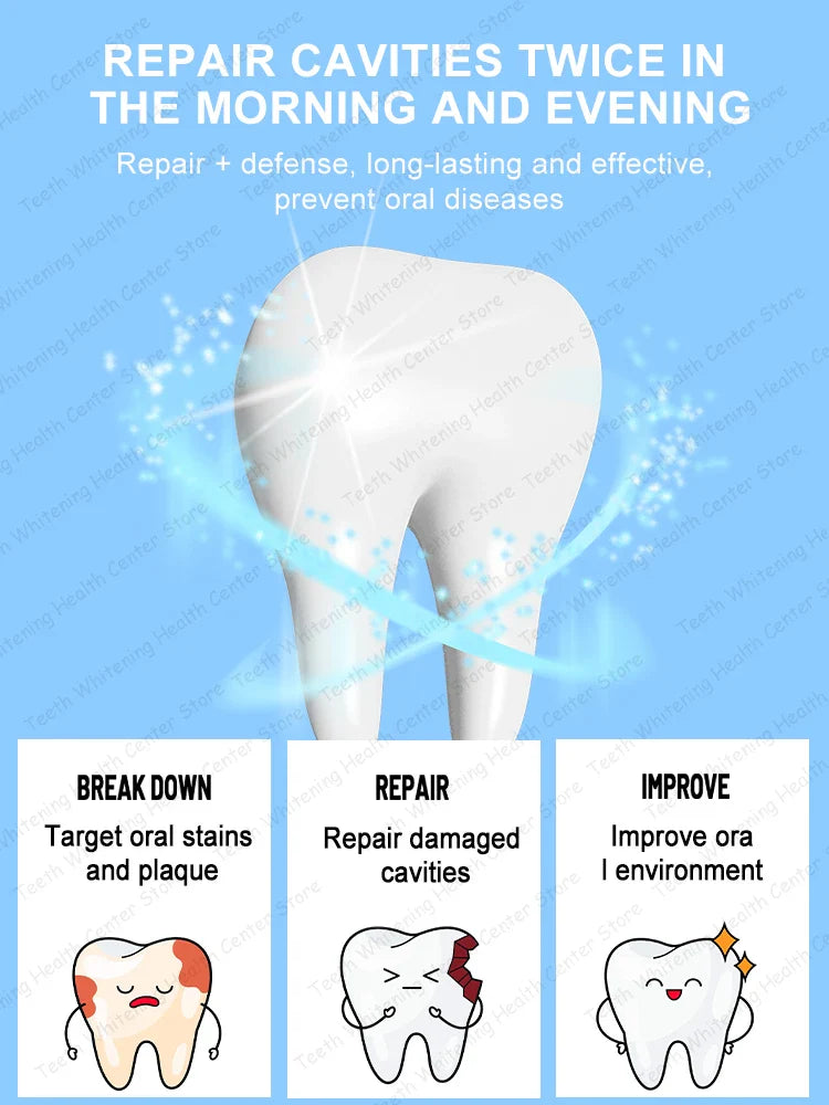 Restorative Dental Cream – Cavity Repair & Teeth Strengthening
