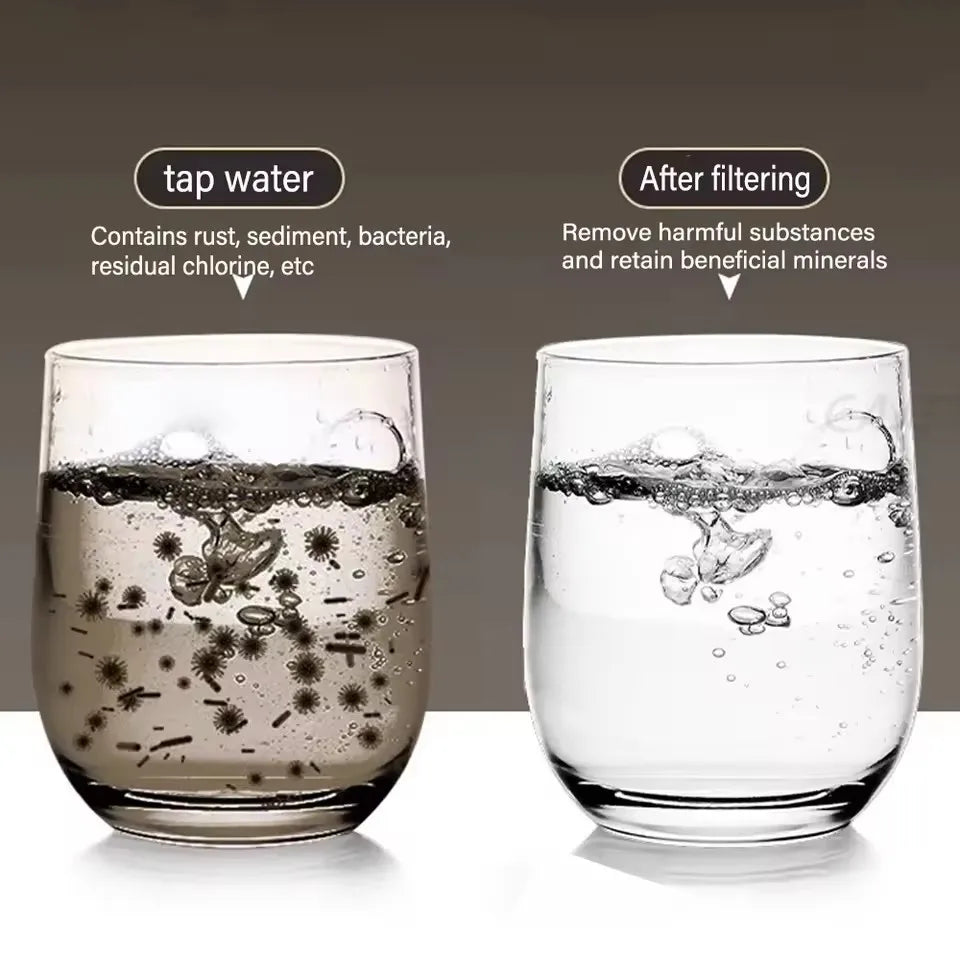 360° Rotating Faucet Aerator Extender – Splash Filter Nozzle