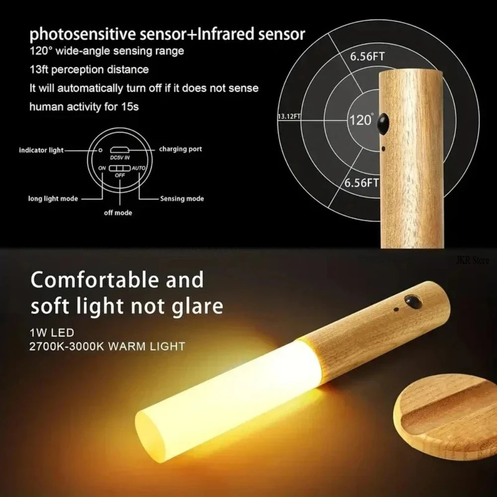 Motion Sensor LED Wall Lamp – Rechargeable Magnetic Night Light