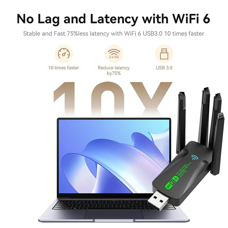 WiFi 6 AX900 USB Adapter Bluetooth 5.4 Dual Band 2.4G 5G 4 Antennas WiFi6 USB Network Receiver Dongle Driver Free Win 10/11 Peaceful Pleasures Health and Wellness