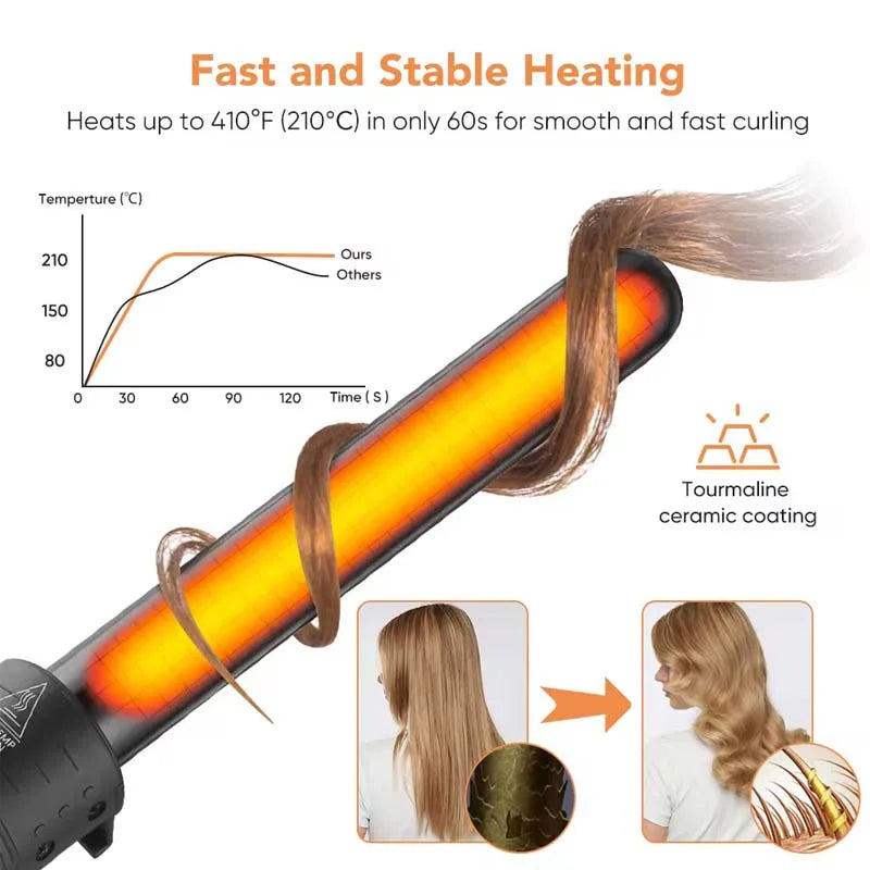 High Quality 5 in 1 Interchangeable Curling Iron, PTC Heater Fast Heat Up, Auto Shut Off for Daily Beauty Use Peaceful Pleasures Health and Wellness