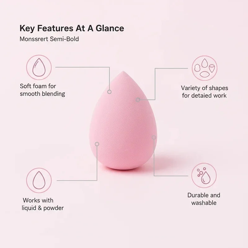 RUNTOIN 12/20Pc Makeup Sponge Blender Set – Beauty Puffs