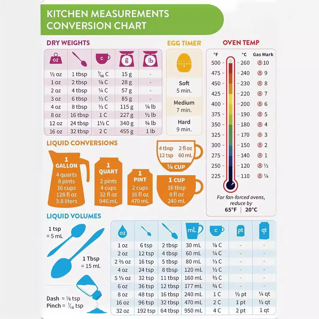 Eight Kitchen Fridge Stickers Conversion Convenience Chart Holiday