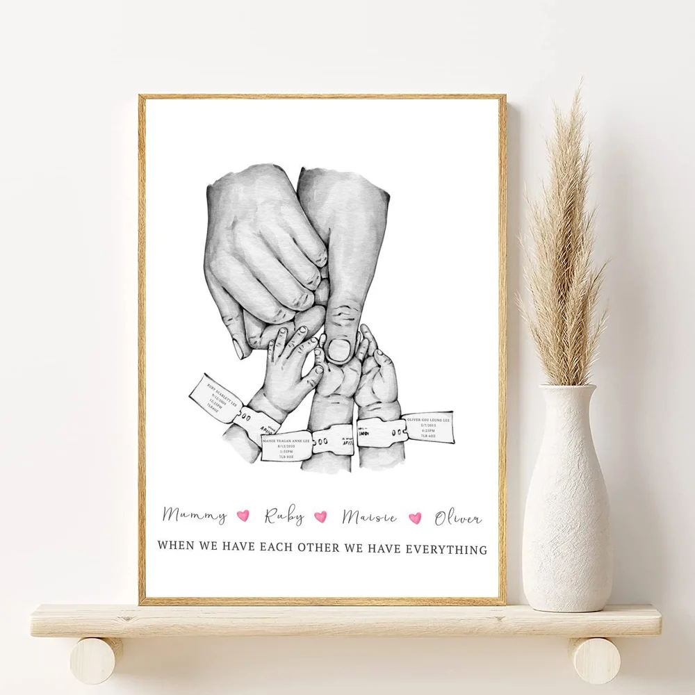 Family Hands Abstract Art Poster | Modern Wall Décor Wall Art Poster Peaceful Pleasures Health and Wellness z8 40X50cmNoframe