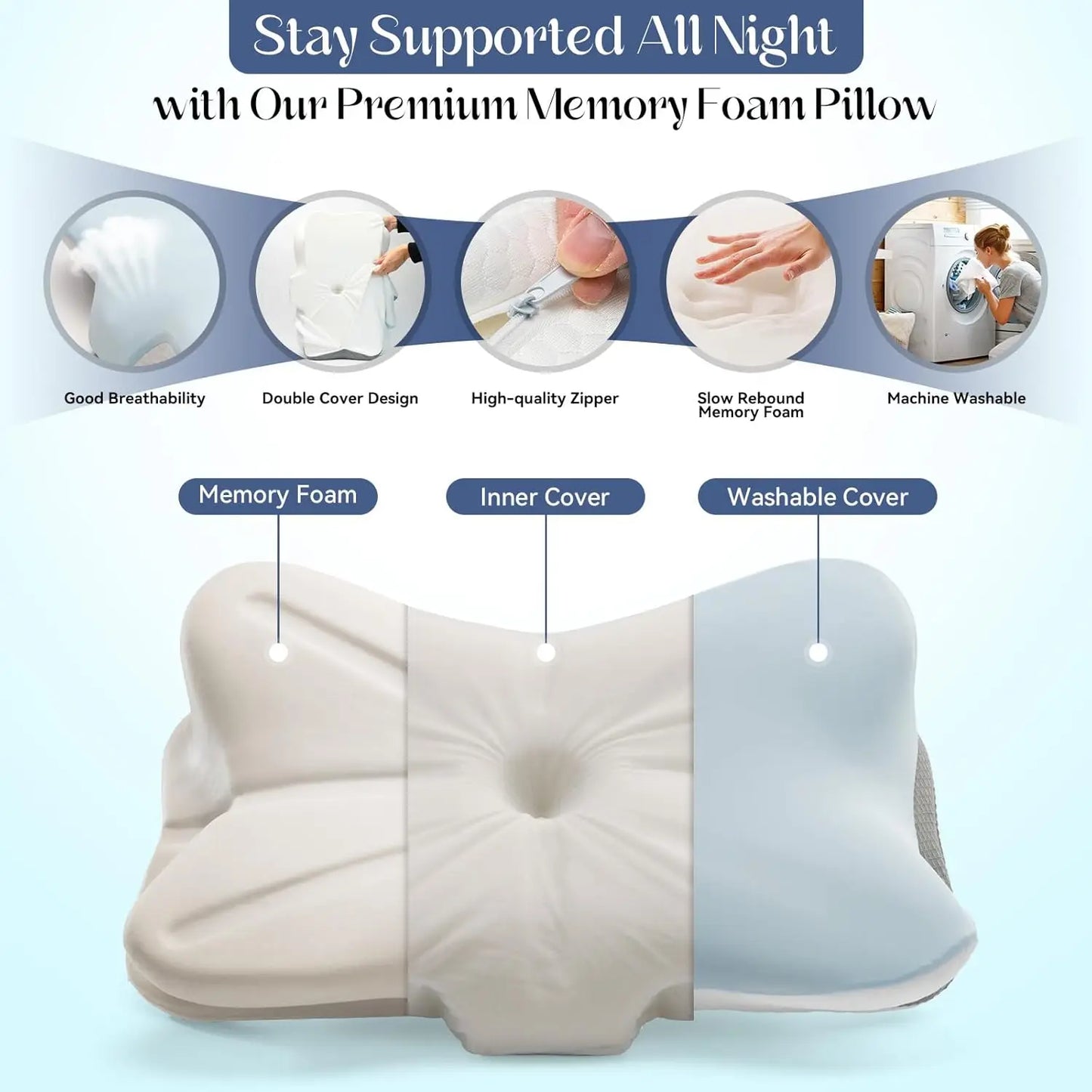 Memory foam pillow with features highlighted on a light blue background