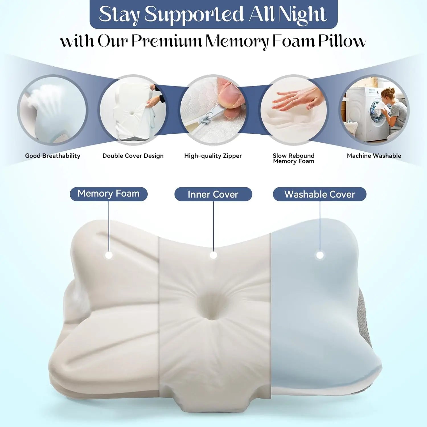 Memory foam pillow with features highlighted on a light blue background