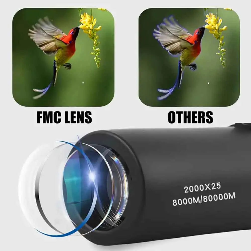 Mini HD 2000x25 Monocular Telescope with Phone Holder
