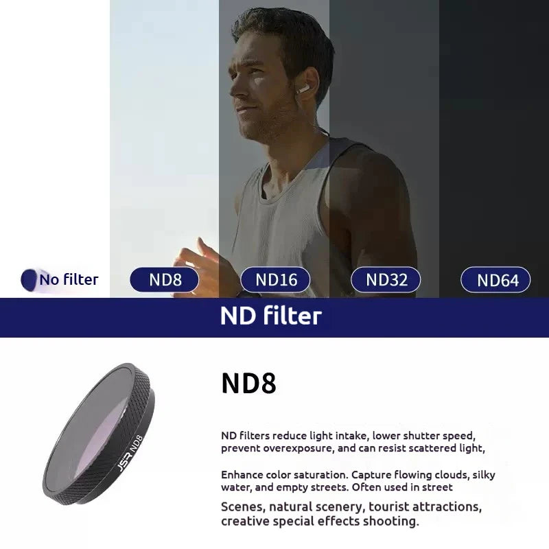 JSR ND4–ND64 Optical Glass ND Filters for Insta360 GO 3S